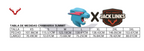 Chamarra Jack Link's x MrBeast